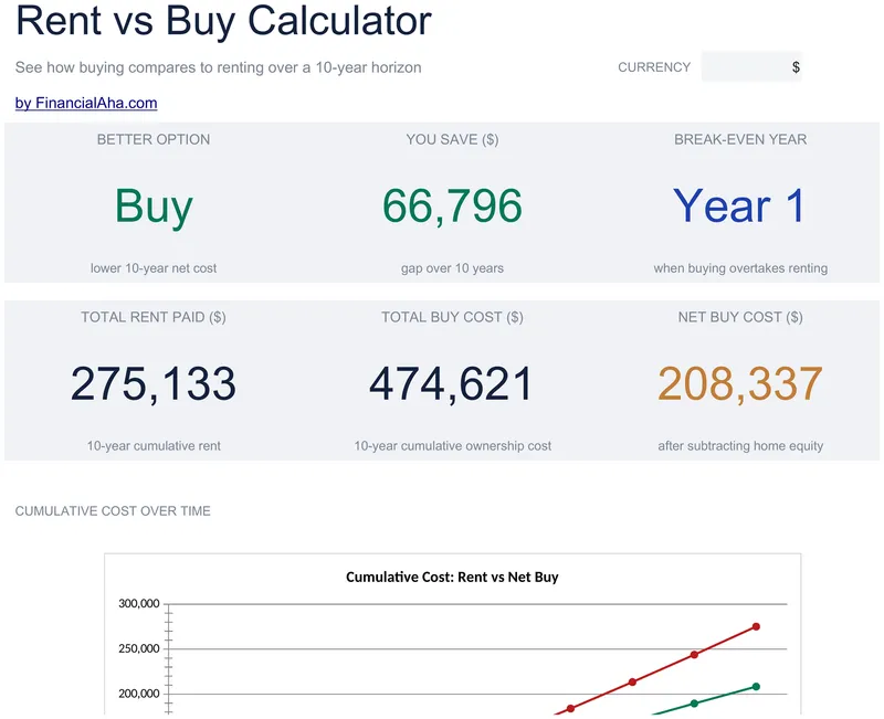 Rent vs Buy Calculator preview