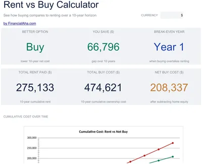 Rent vs Buy Calculator preview