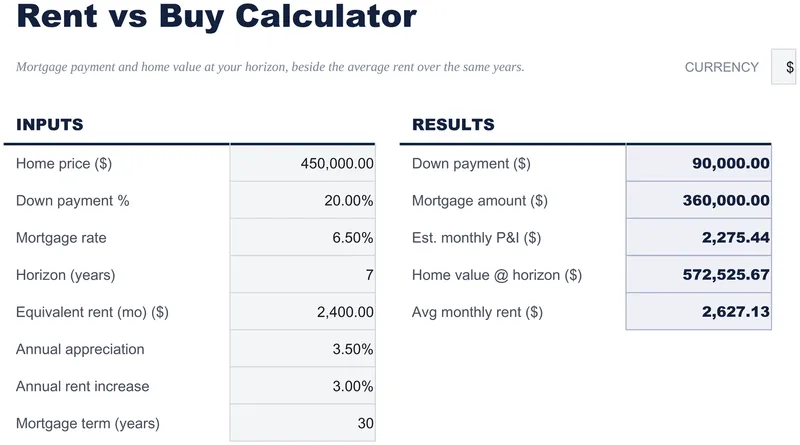 Rent vs Buy Calculator