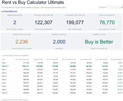 Rent vs Buy Calculator Ultimate preview