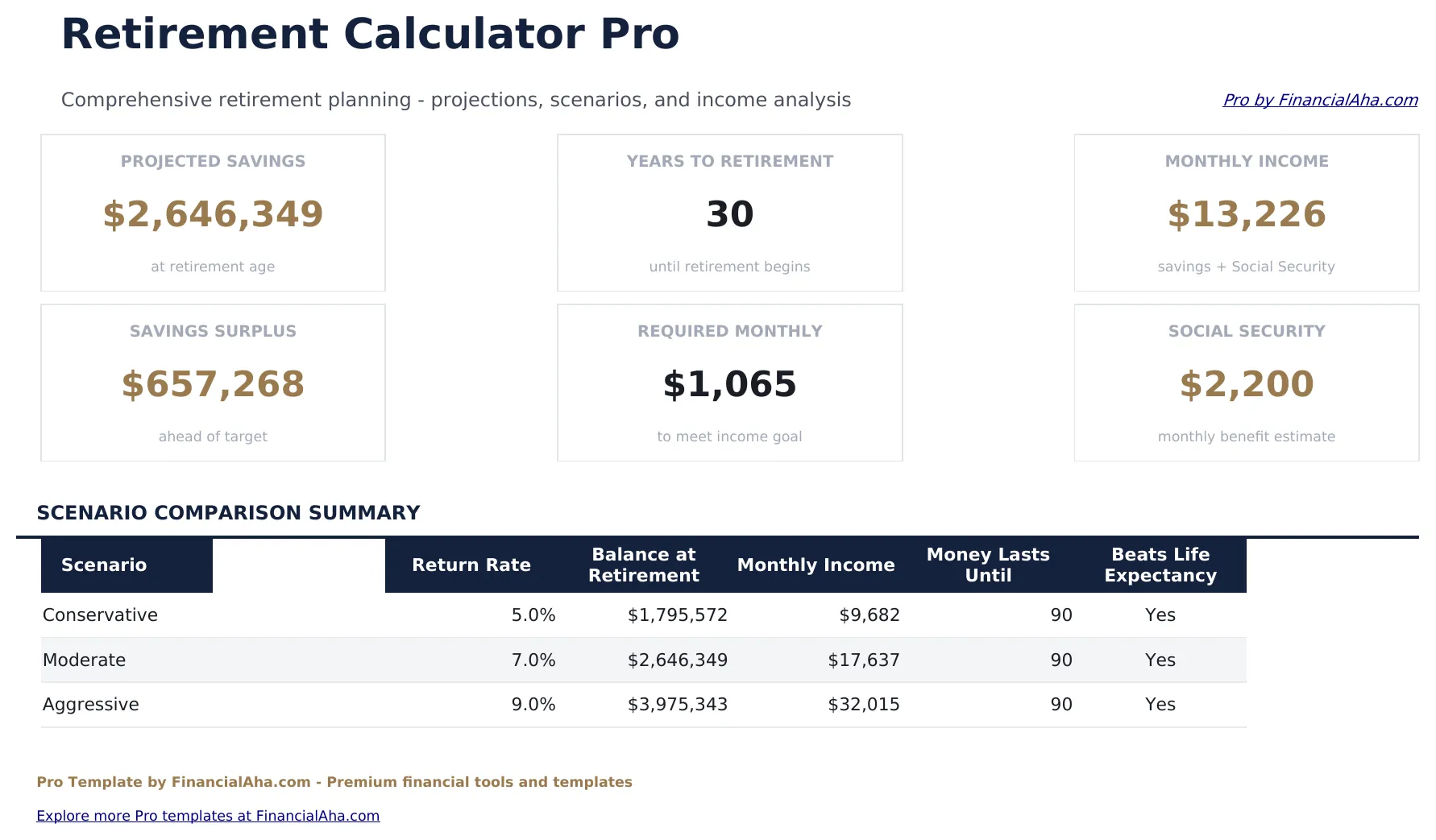 Retirement Calculator Pro preview