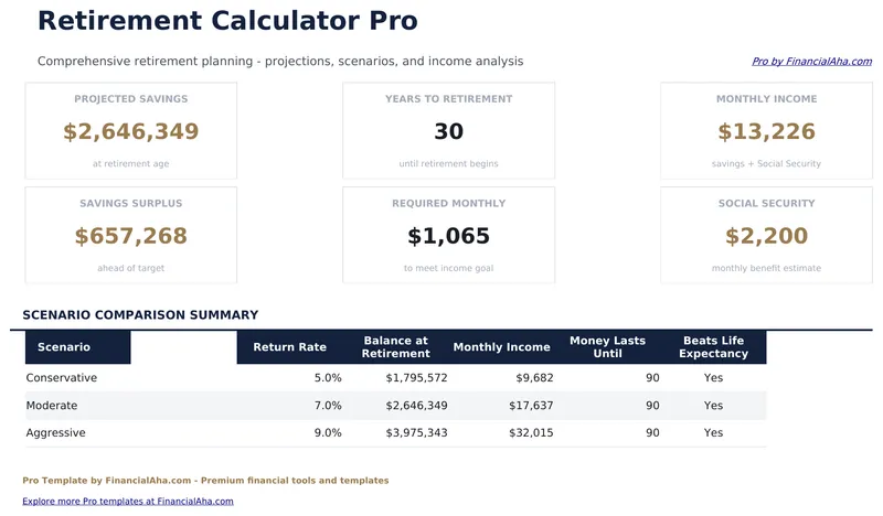 Retirement Calculator Pro preview