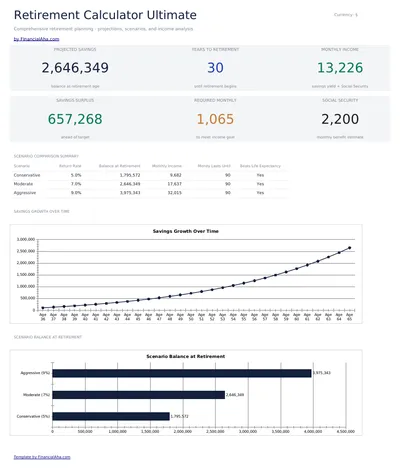 Retirement Calculator Ultimate preview