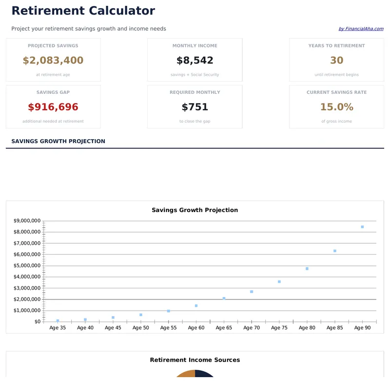 Retirement Calculator