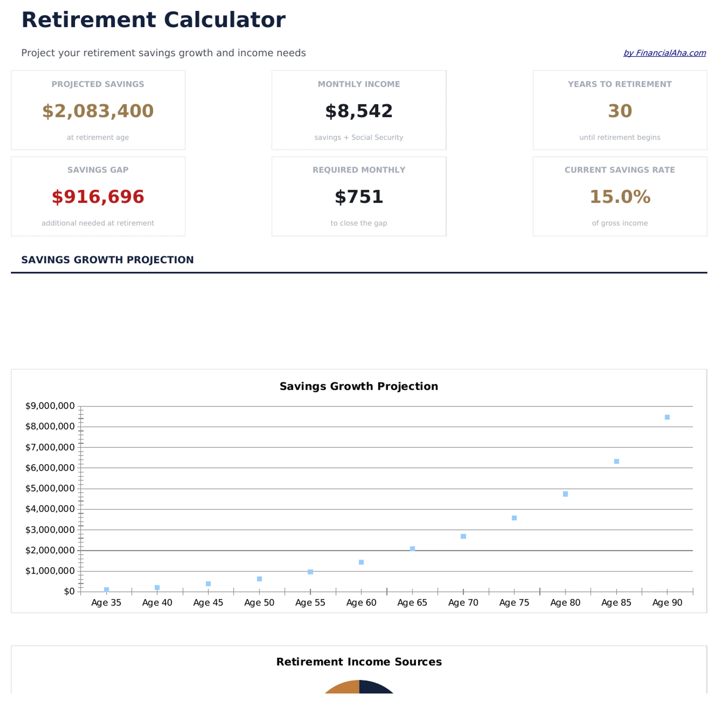 Retirement Calculator preview