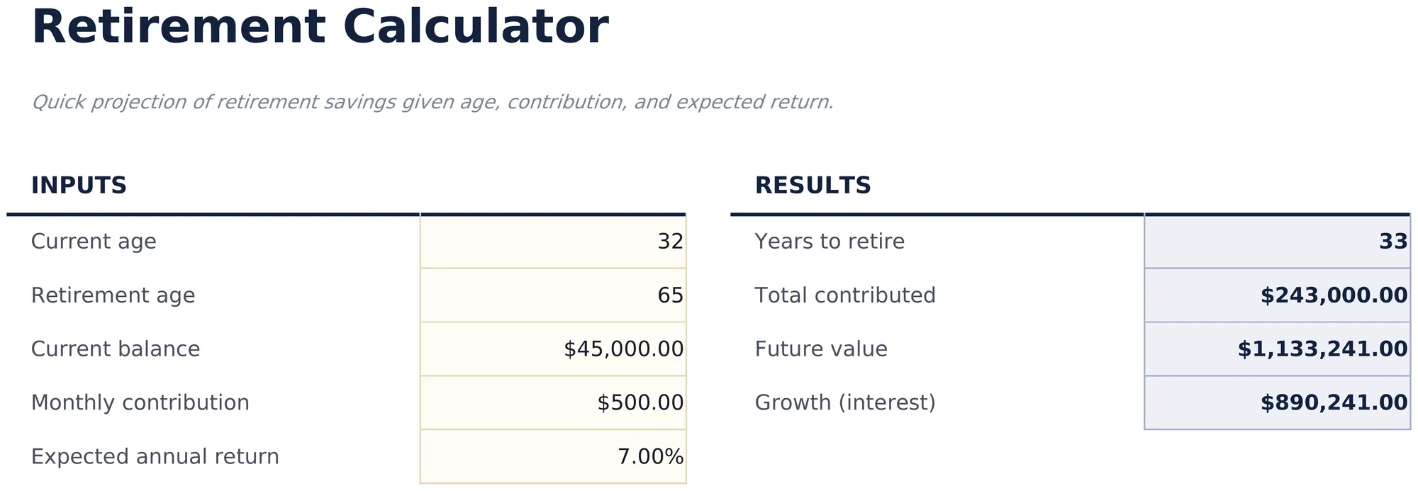 Retirement Calculator preview