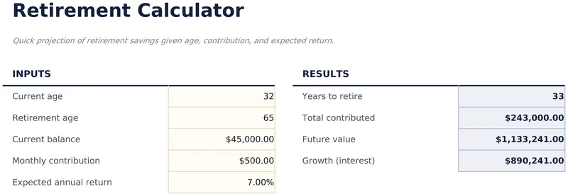 Retirement Calculator