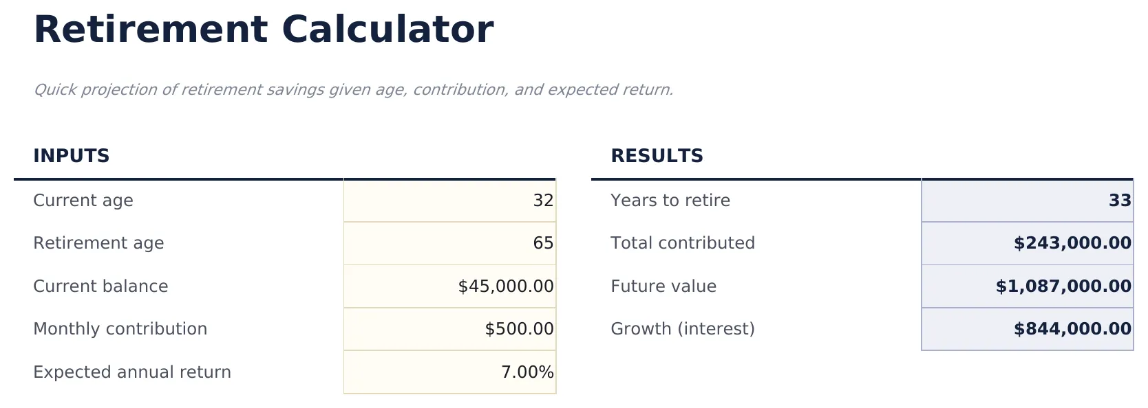 Retirement Calculator preview