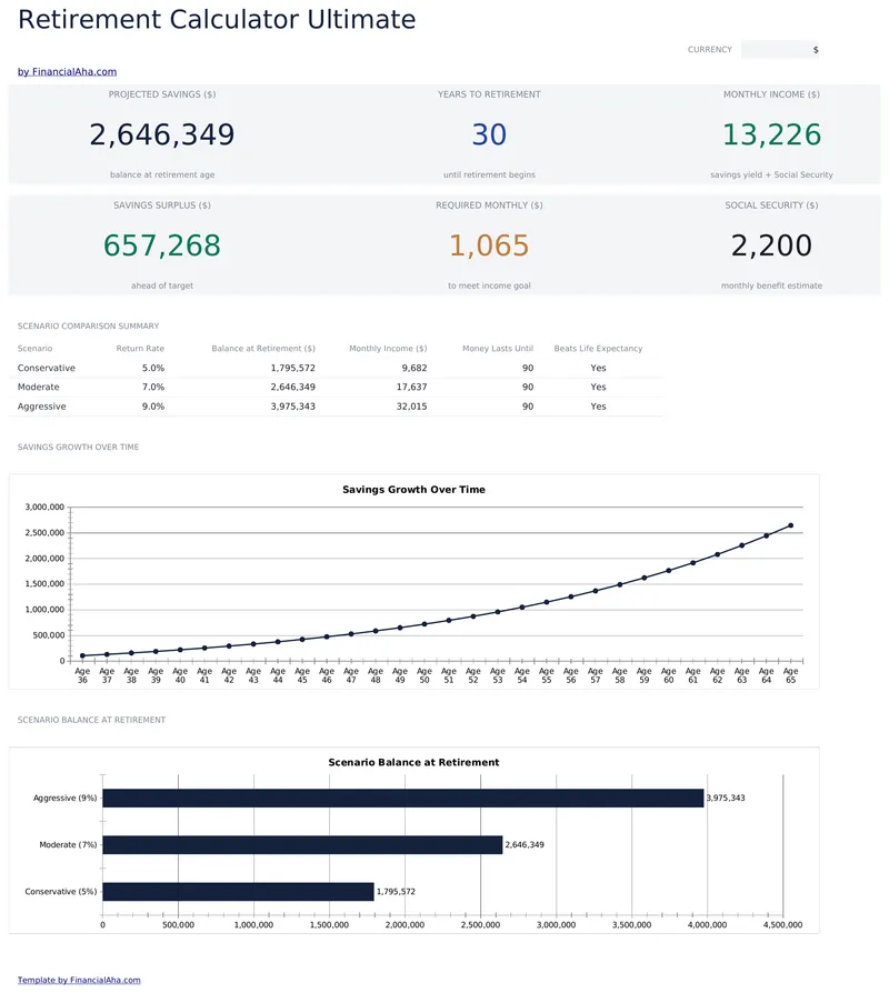 Retirement Calculator Ultimate preview