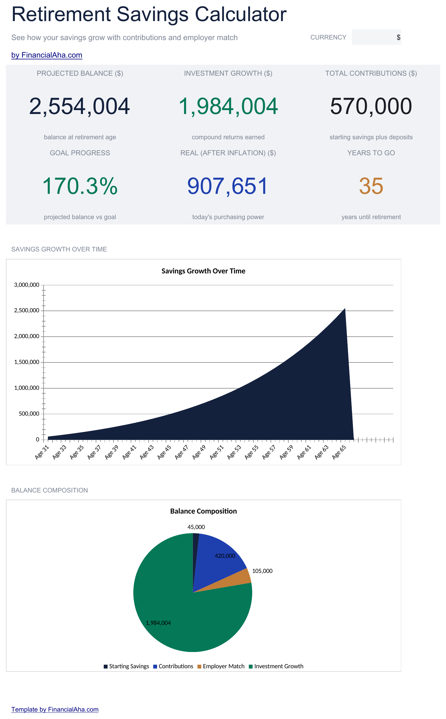 Essentials Retirement Savings Calculator spreadsheet template preview