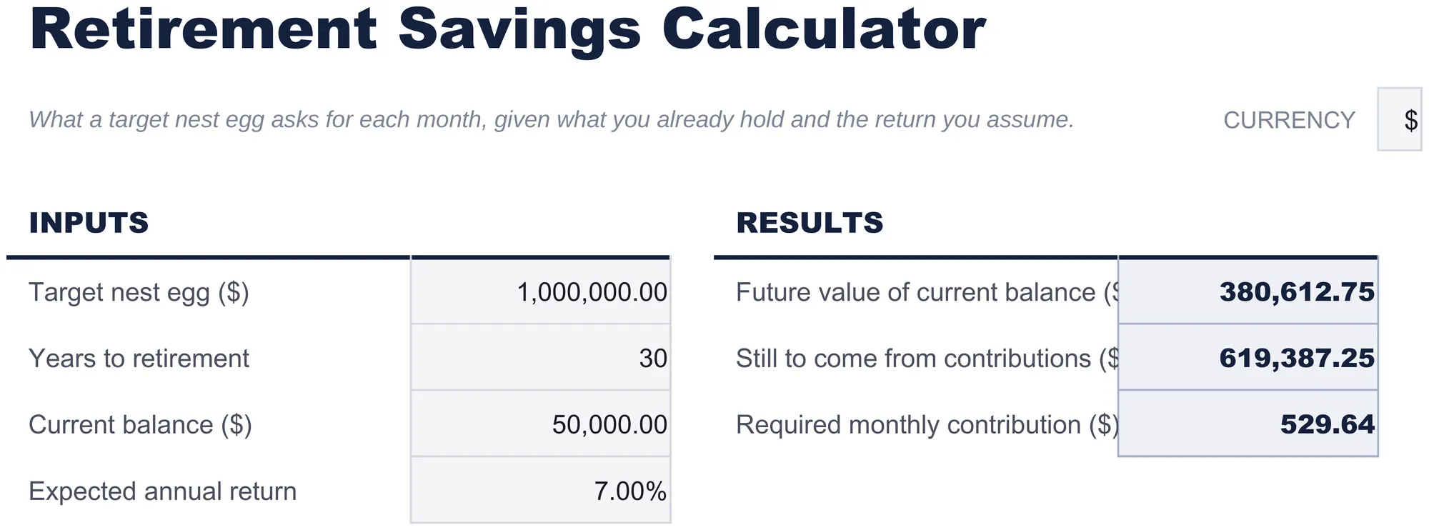 Free Retirement Savings Calculator Spreadsheet Template for Google Sheets & Excel - dashboard preview