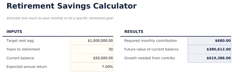 退休储蓄计算器