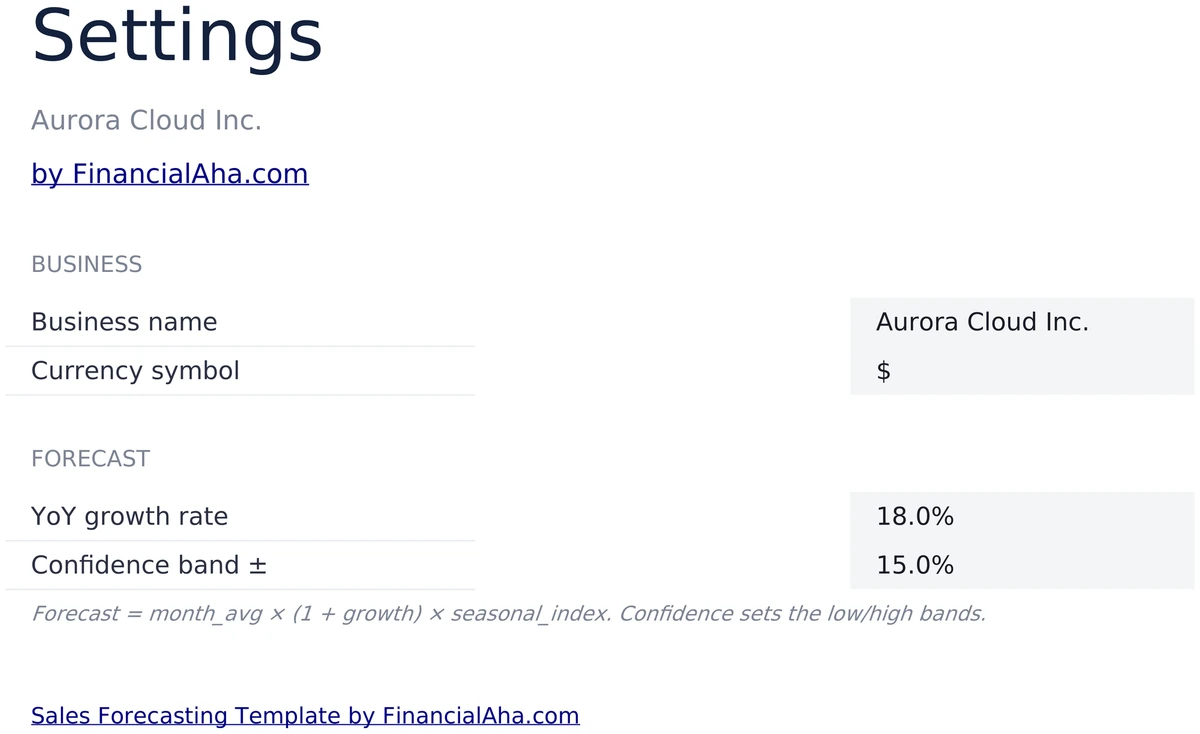 Sales Forecasting Settings