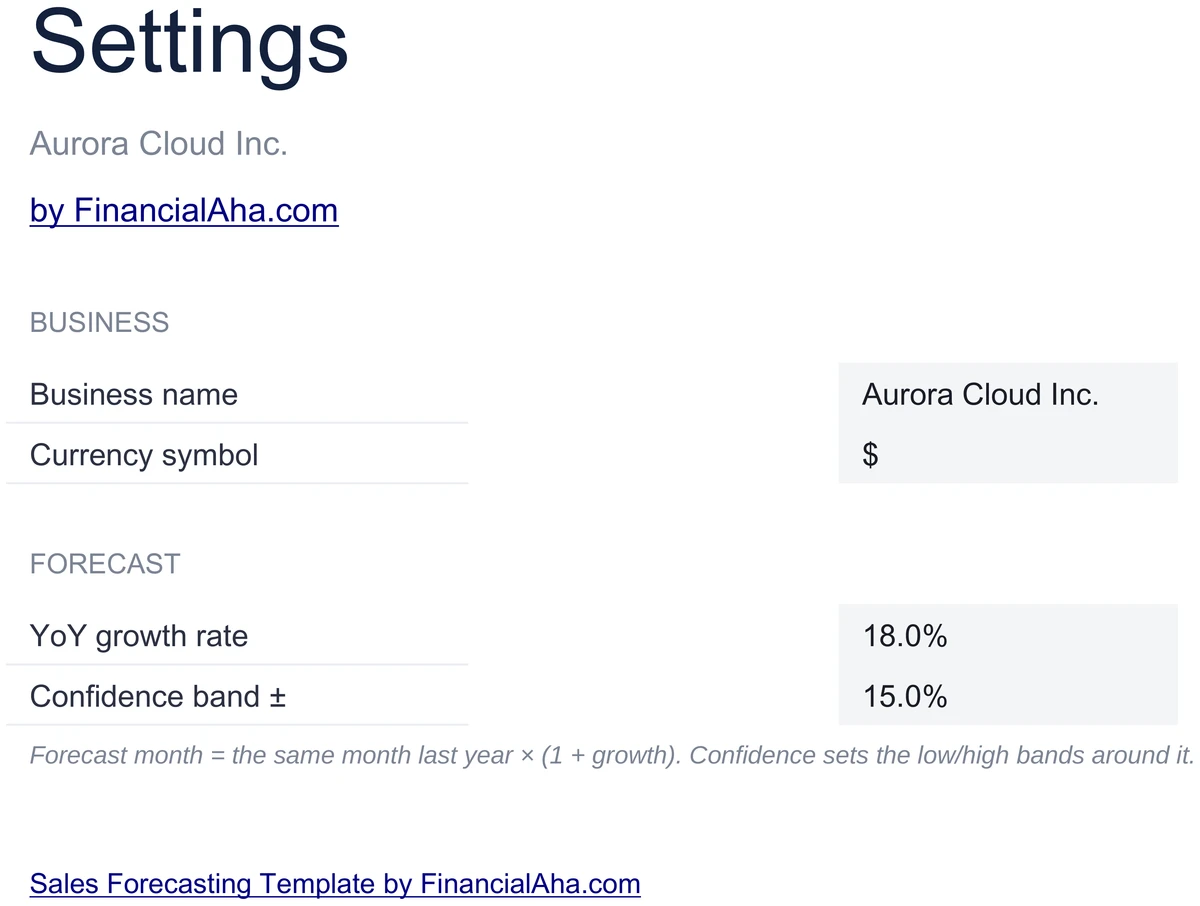 Sales Forecasting Settings