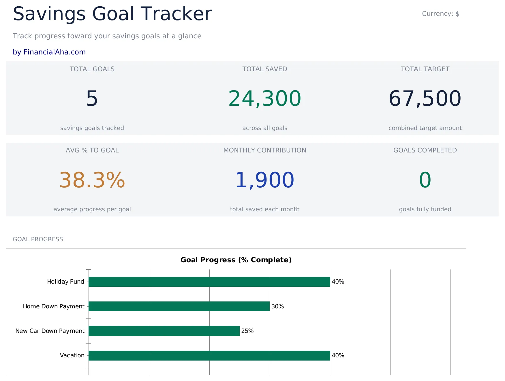 Savings Goal Tracker preview