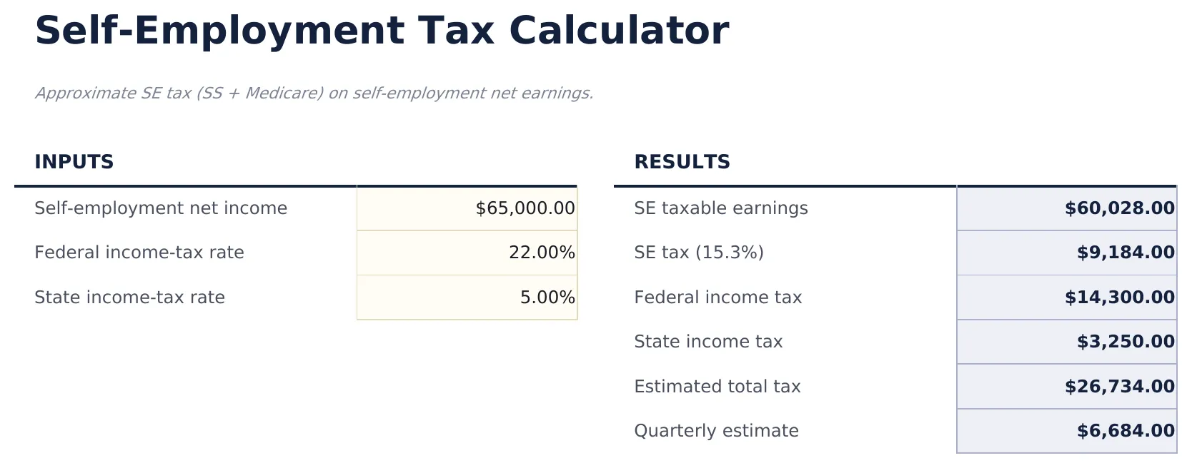 Self-Employment Tax Calculator preview