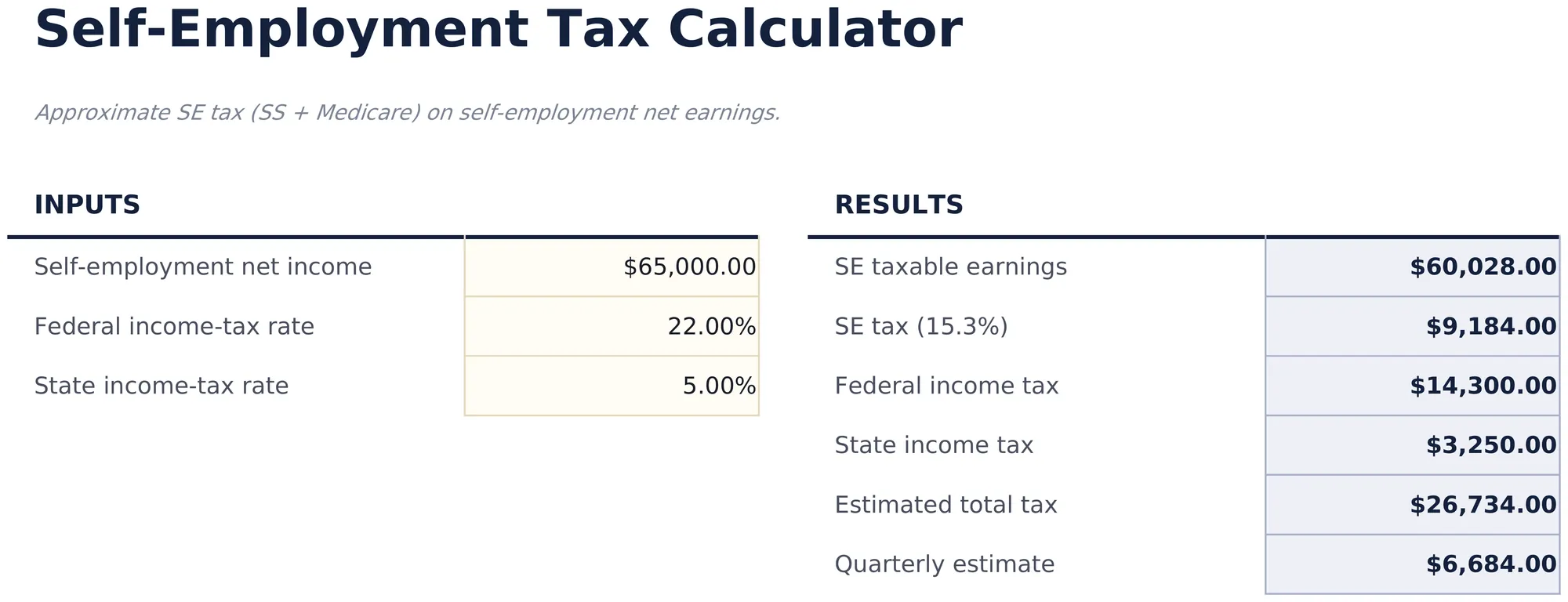 Self-Employment Tax Calculator preview