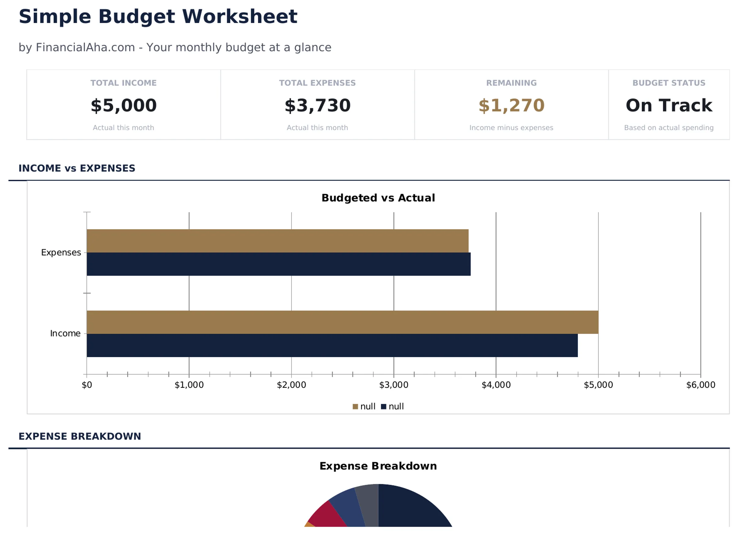 Simple Budget Worksheet preview