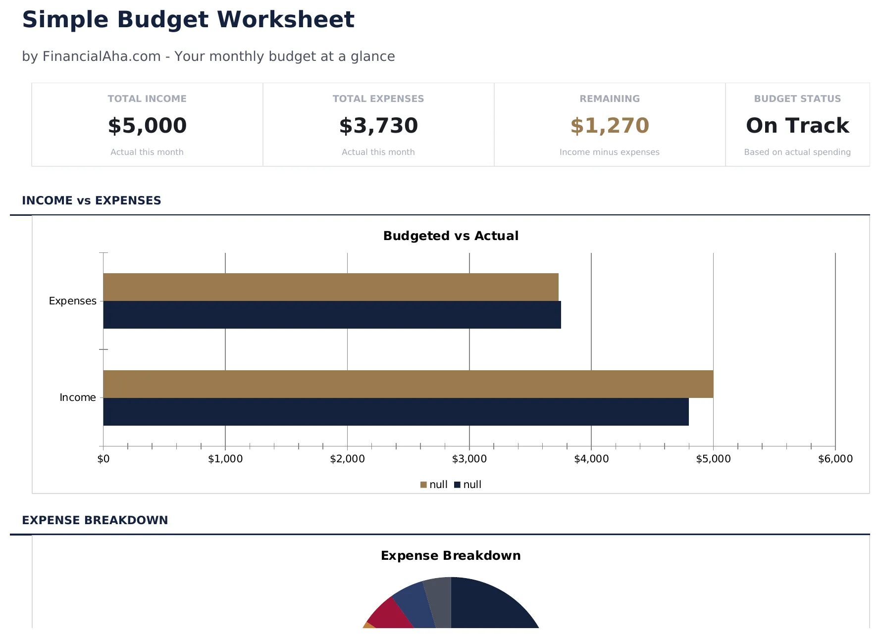 Simple Budget Worksheet preview