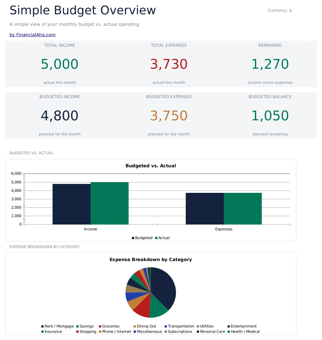 Simple Budget Worksheet preview