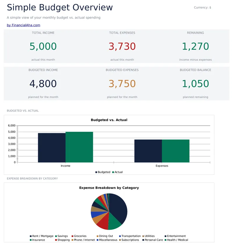 Simple Budget Worksheet preview