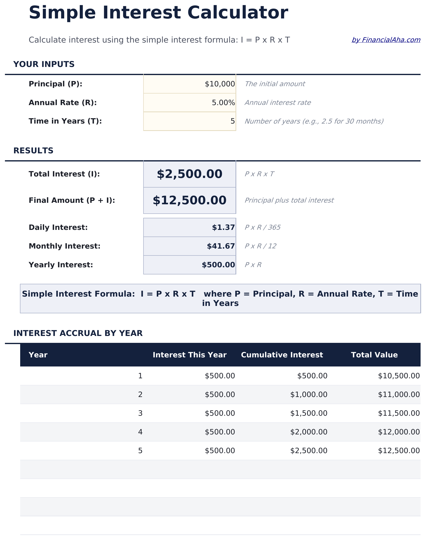 Essentials template preview