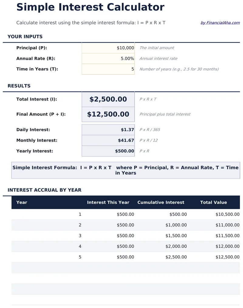 Simple Interest Calculator