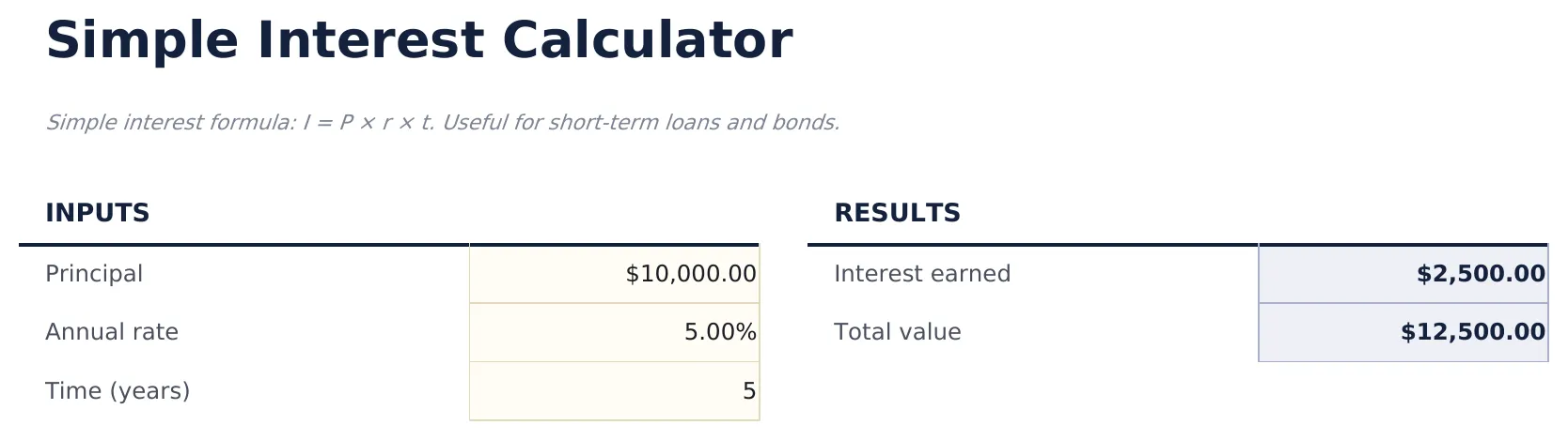 Simple Interest Calculator preview