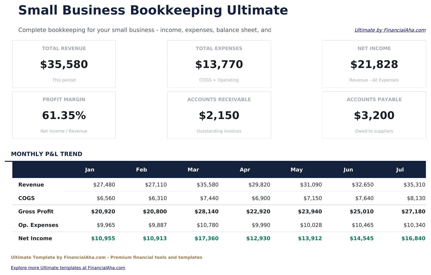 Small Business Bookkeeping Ultimate preview