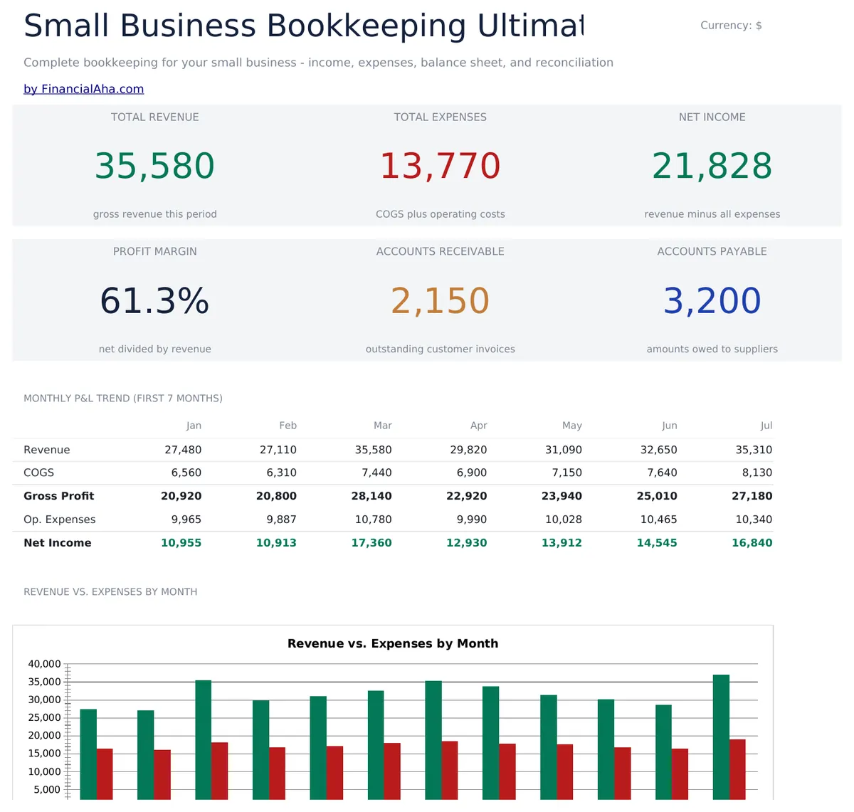 Small Business Bookkeeping Ultimate