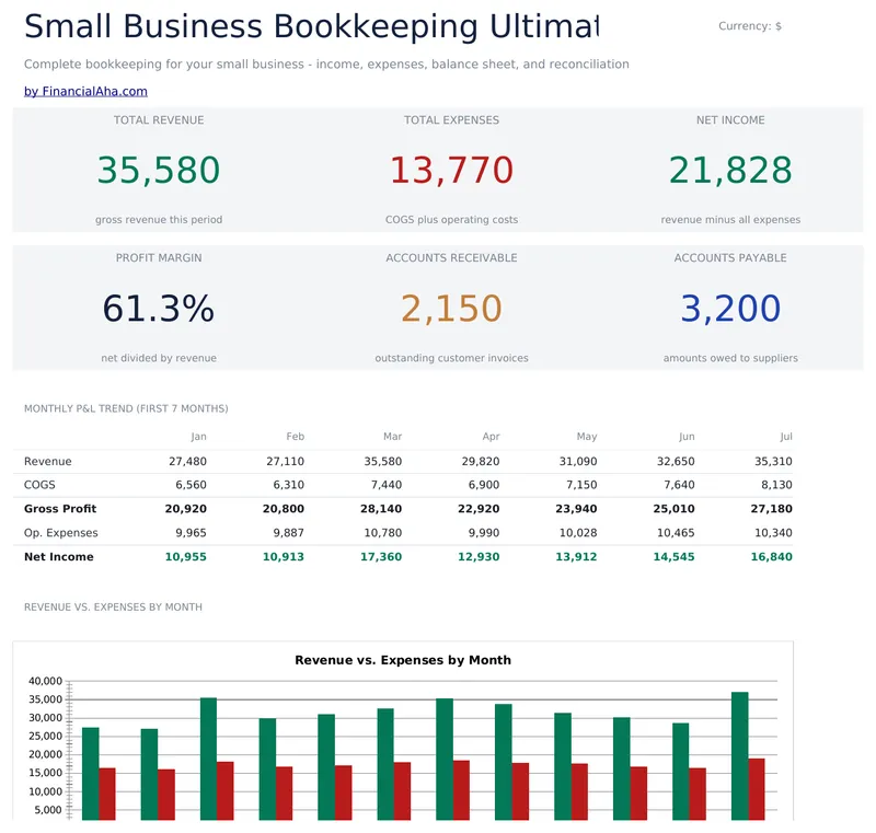Small Business Bookkeeping Ultimate preview