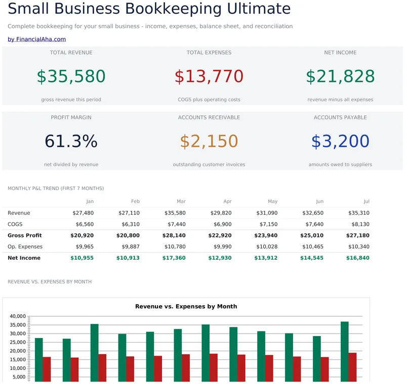 Small Business Bookkeeping Ultimate preview