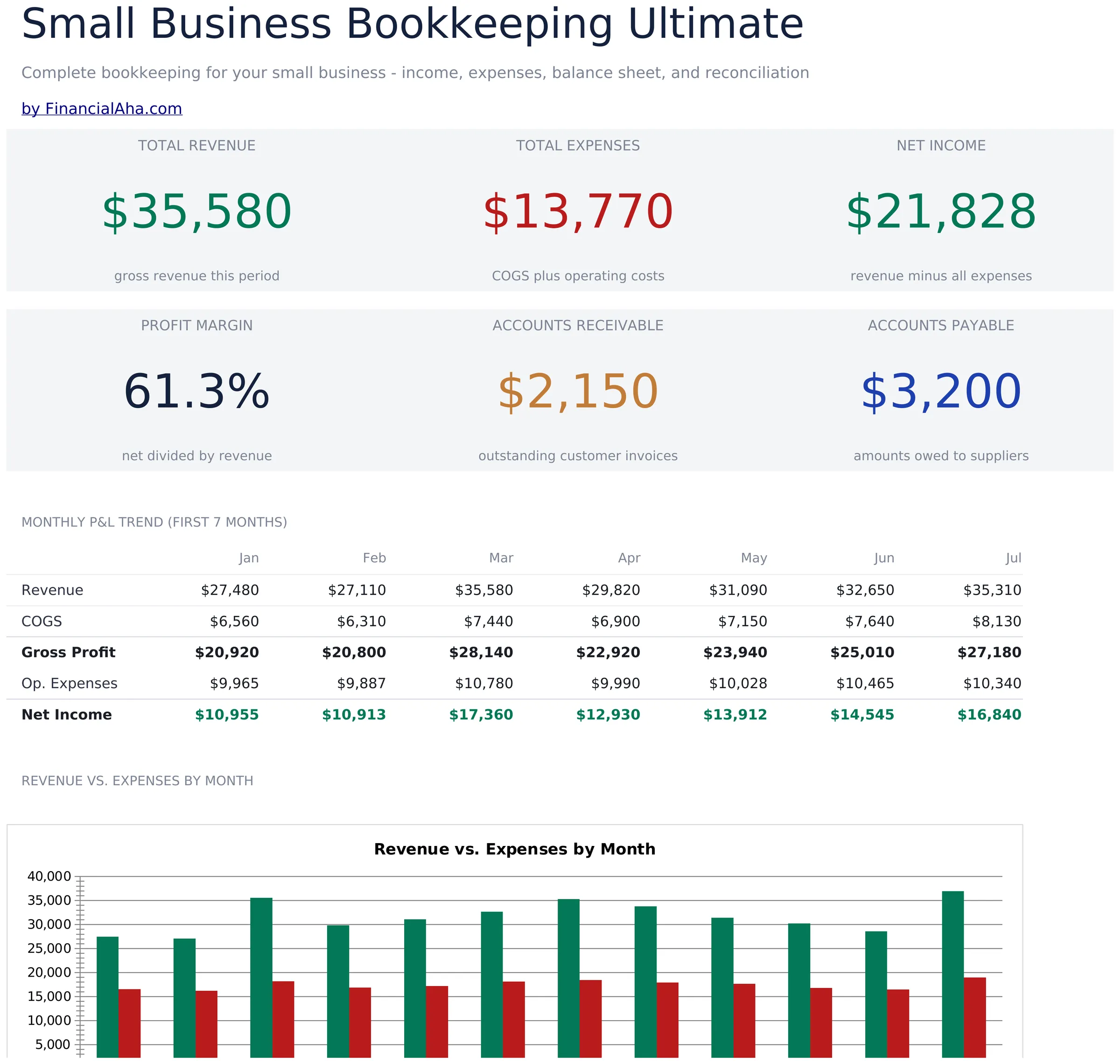 Small Business Bookkeeping Ultimate preview