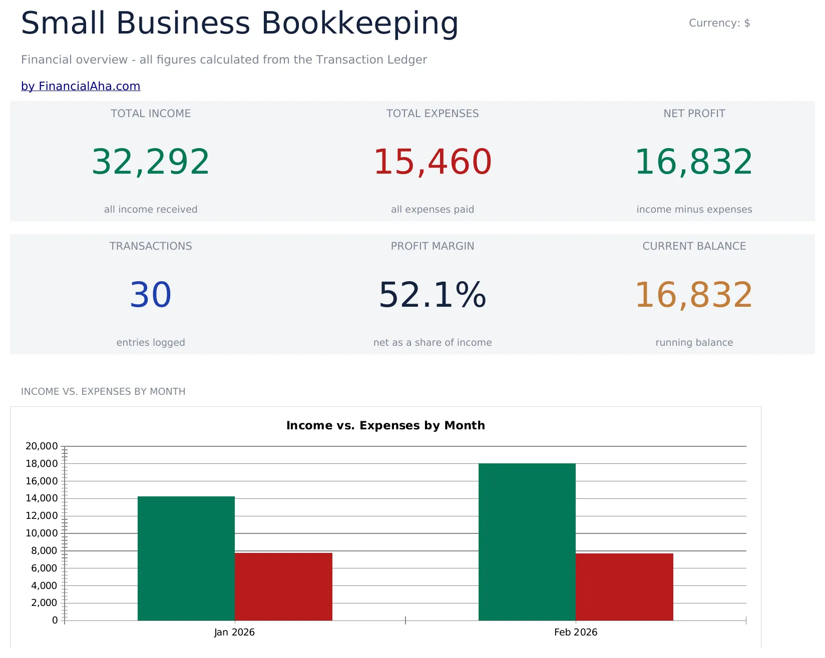 Small Business Bookkeeping preview