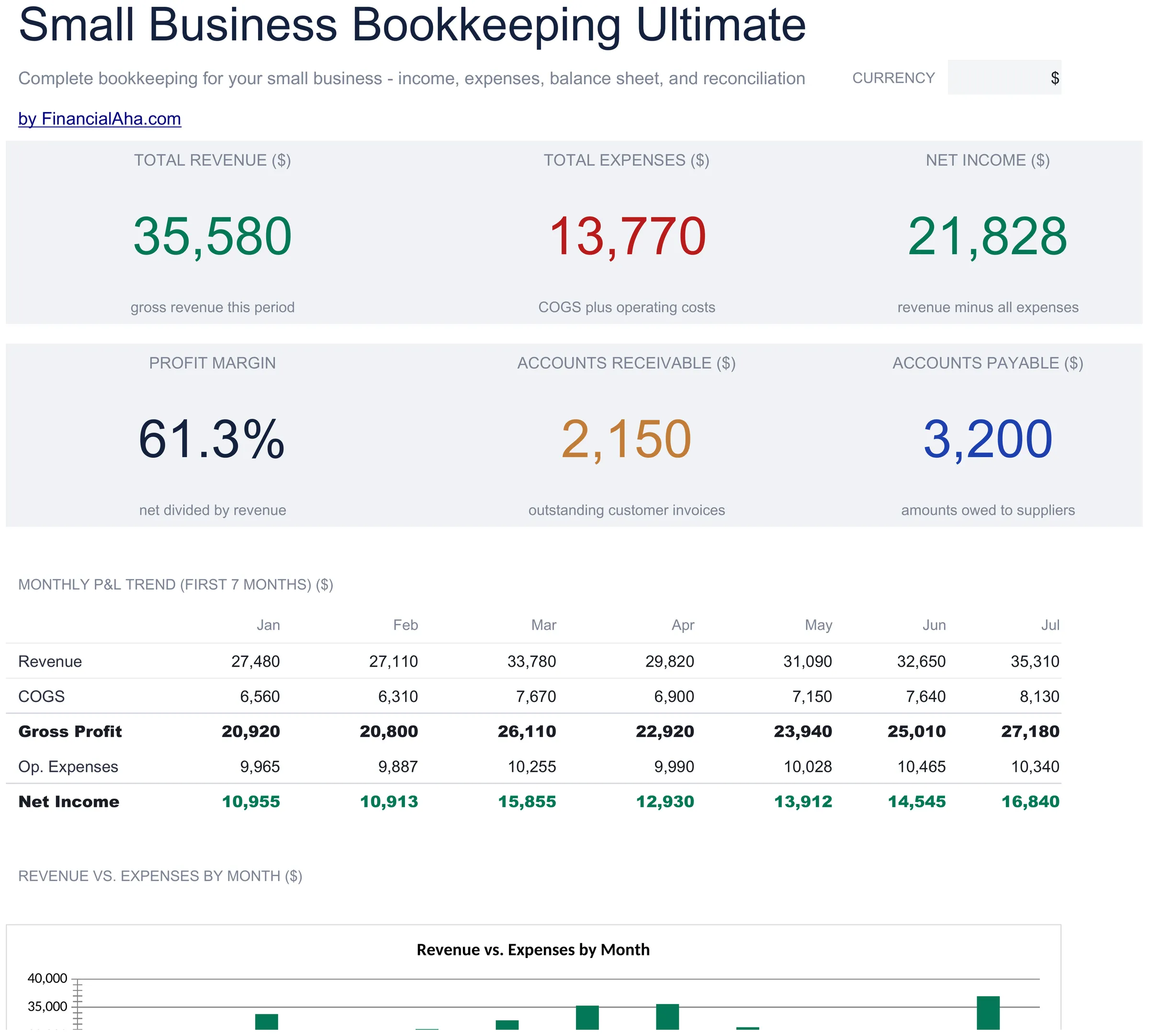 Small Business Bookkeeping Spreadsheet Template - Ultimate version for Google Sheets and Excel
