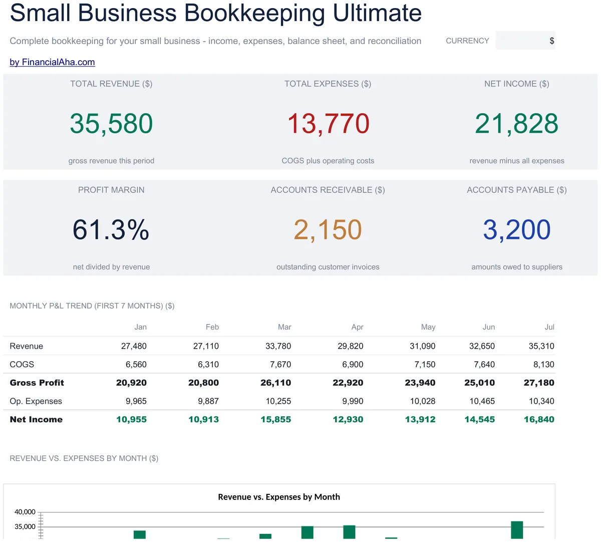 Small Business Bookkeeping Ultimate