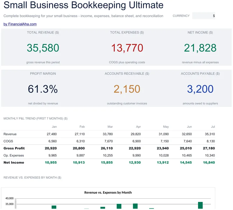 Small Business Bookkeeping preview