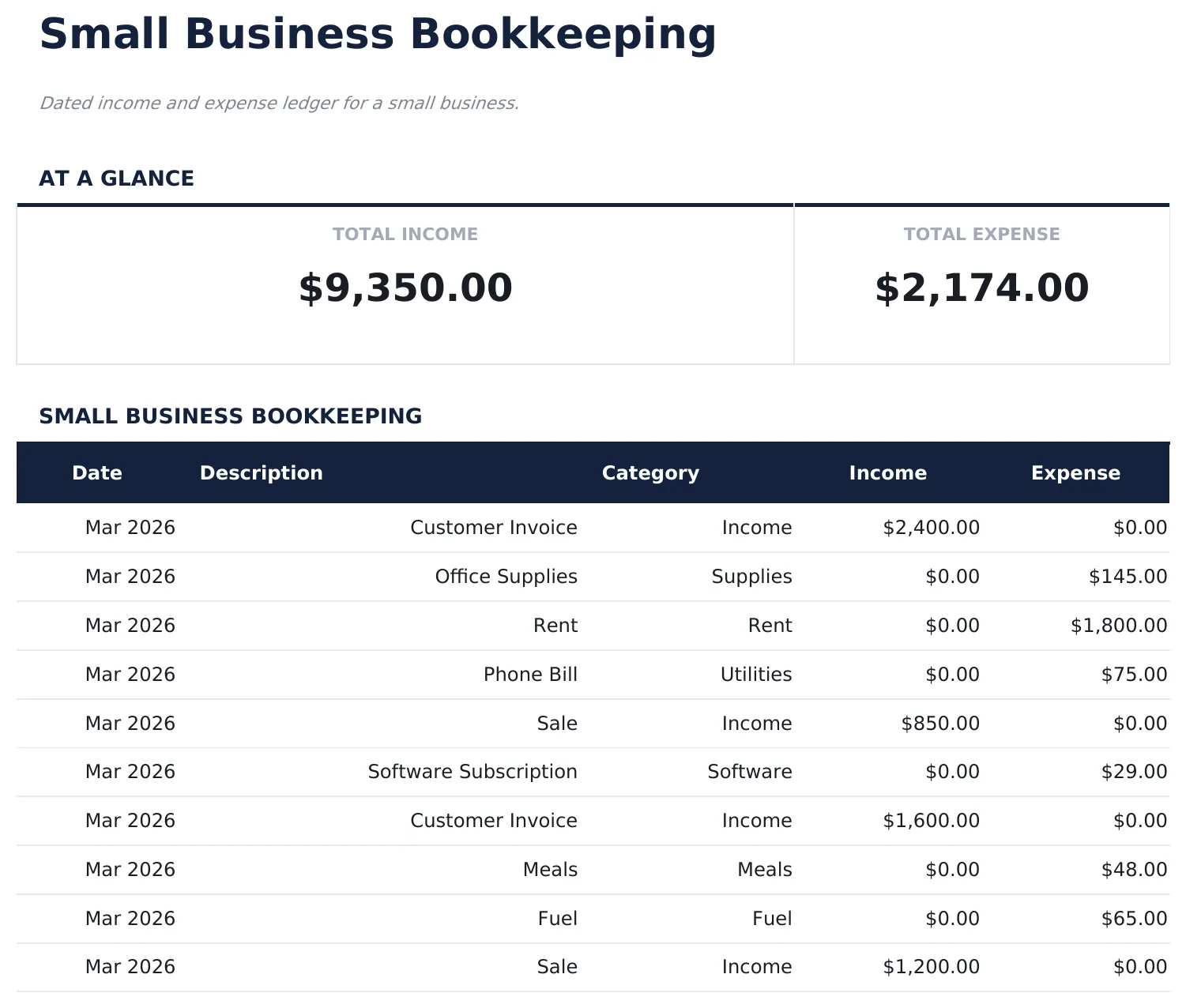 Small Business Bookkeeping preview
