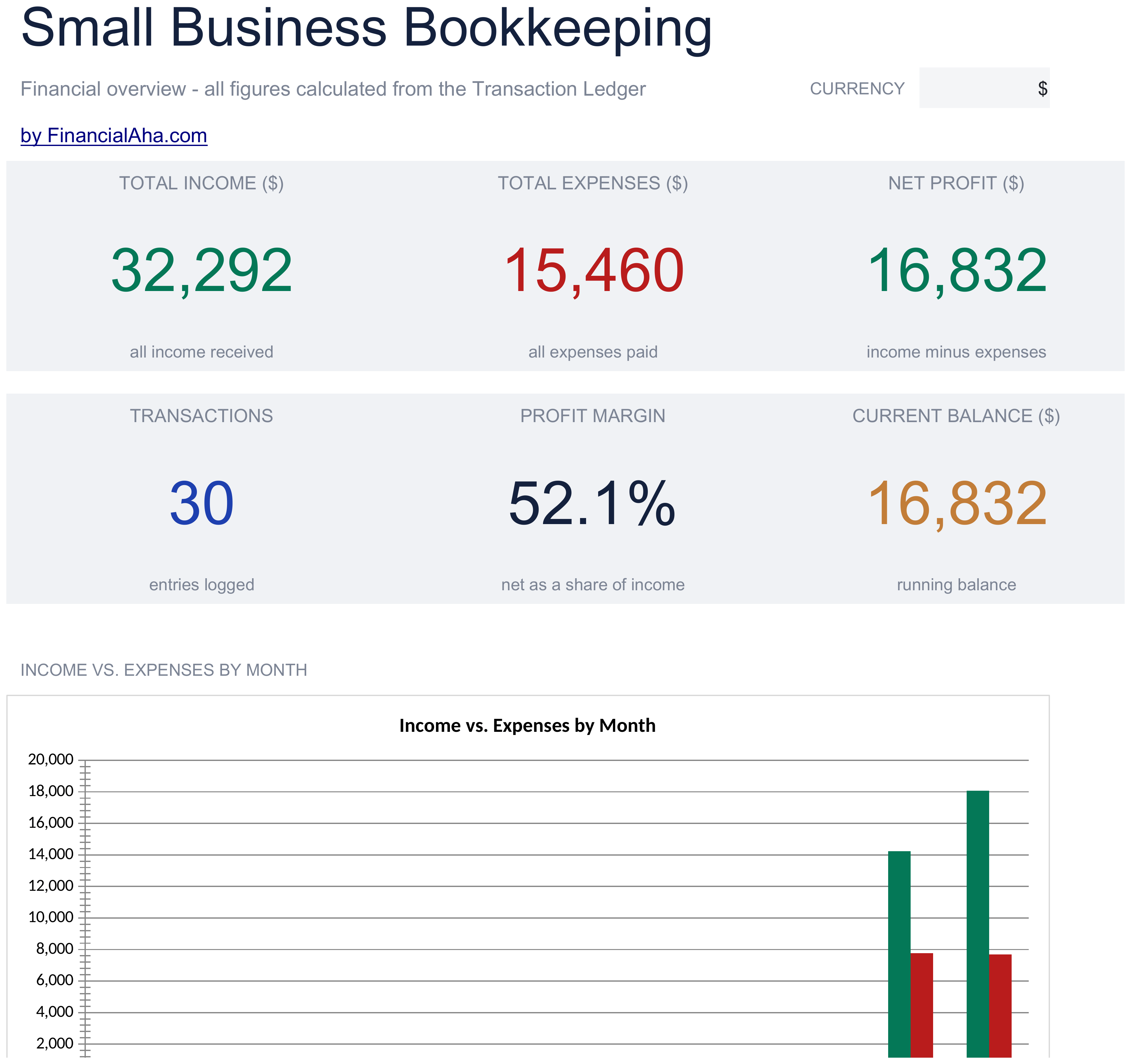 Essentials Small Business Bookkeeping spreadsheet template preview