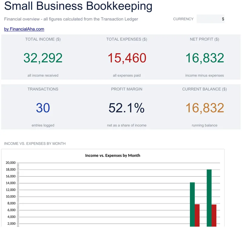 Comptabilité pour petite entreprise preview