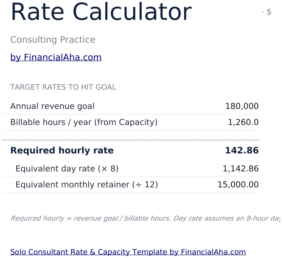 Rate Calculator with Required Hourly Day and Retainer