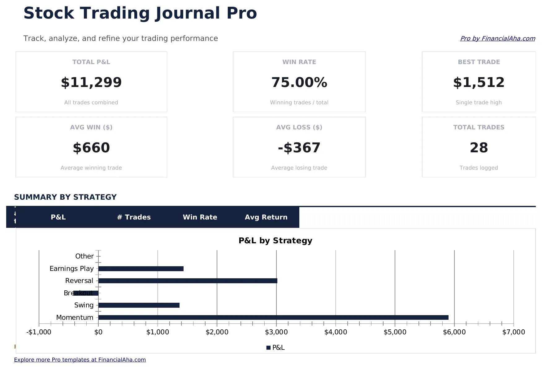 Stock Trading Journal Pro preview