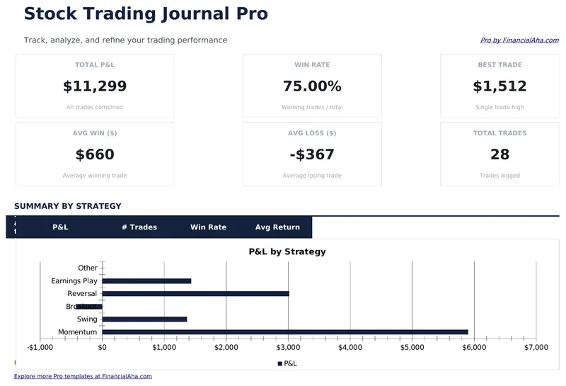 Stock Trading Journal Pro preview