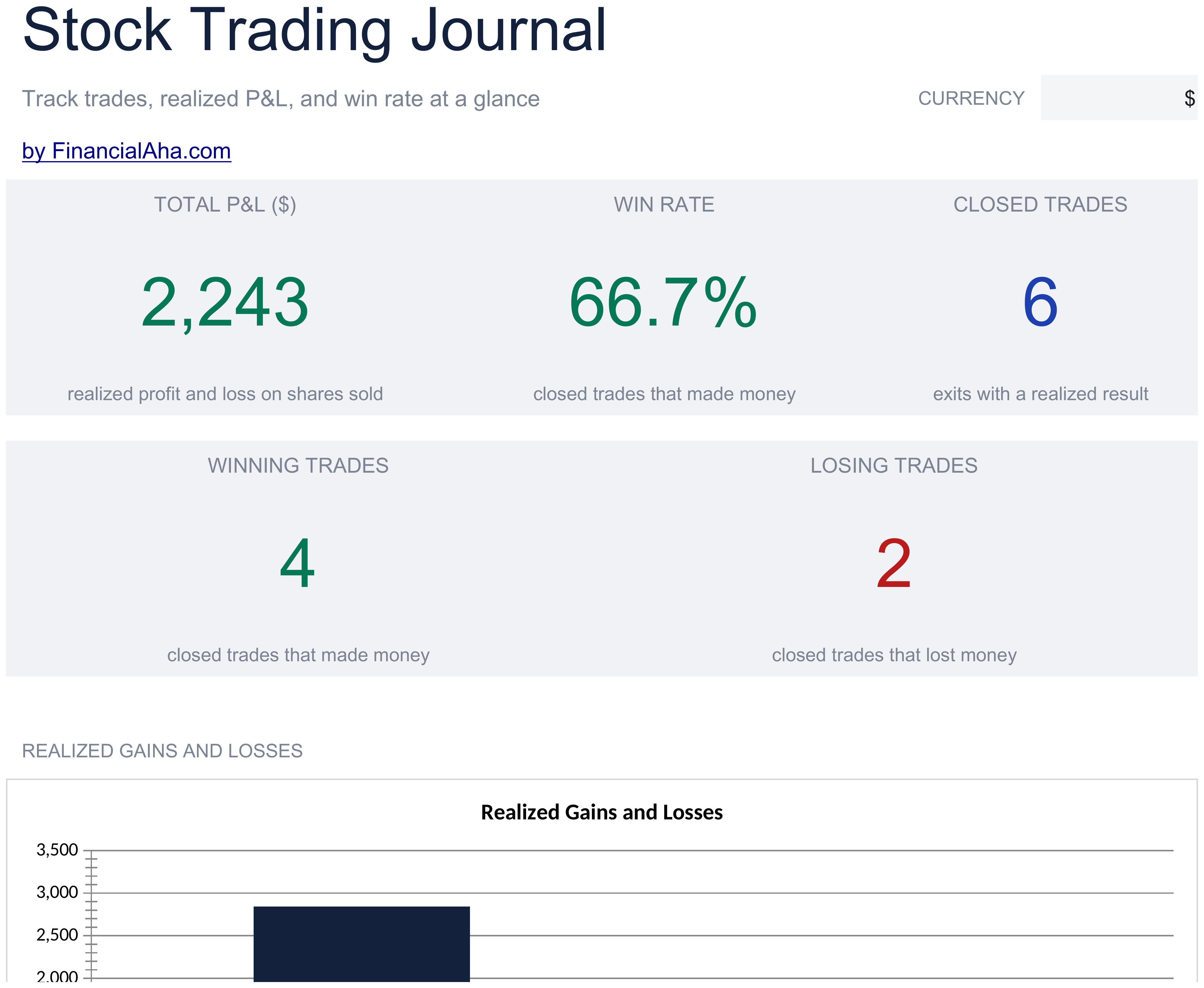 Essentials Stock Trading Journal spreadsheet template preview