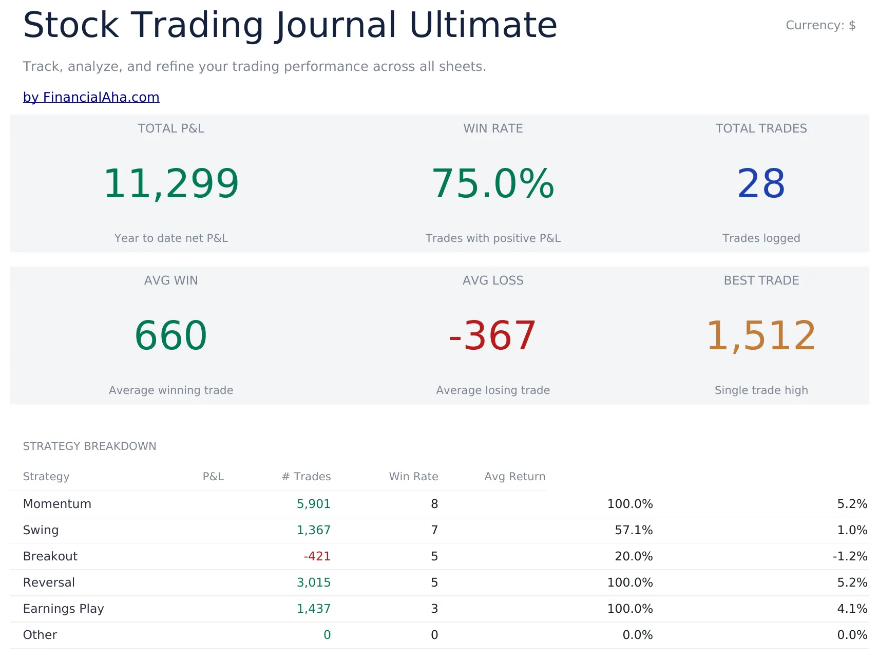 Stock Trading Journal Ultimate preview
