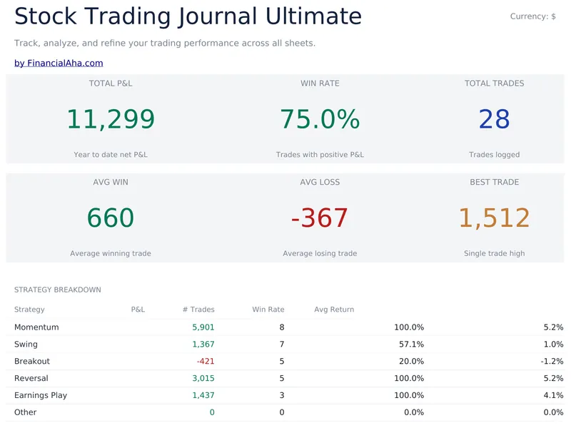 Stock Trading Journal Ultimate preview