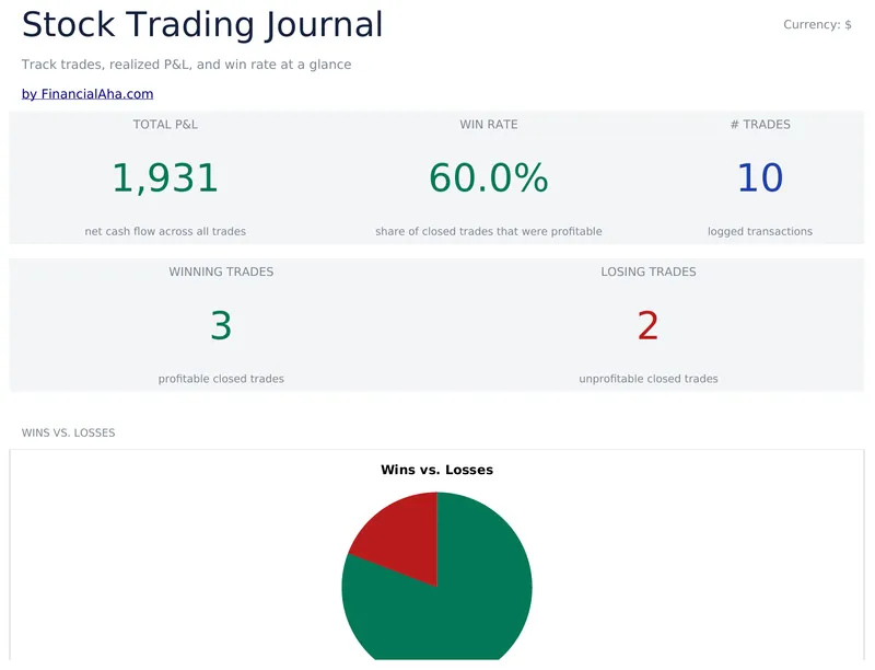 Stock Trading Journal preview