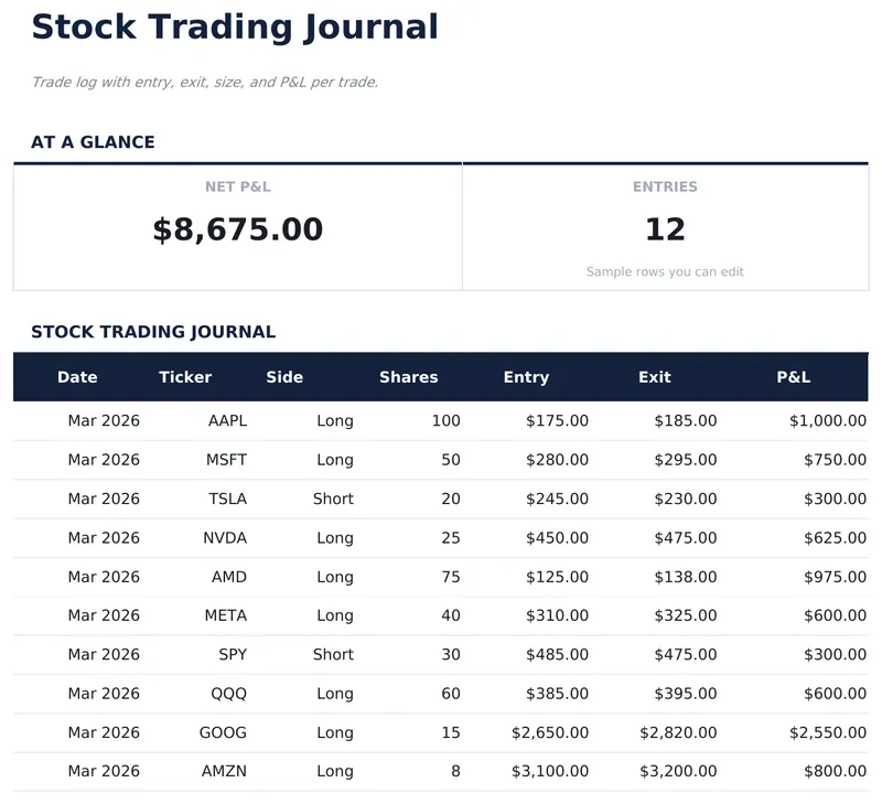 Stock Trading Journal