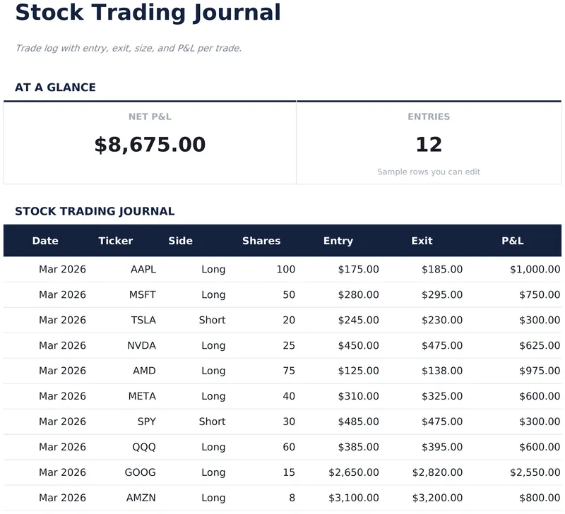 Stock Trading Journal