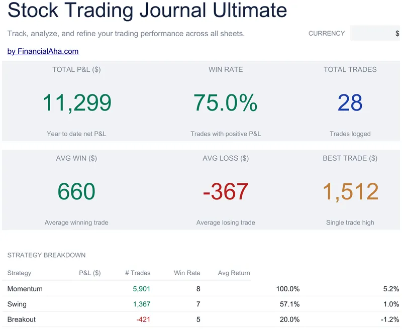 Stock Trading Journal Ultimate preview